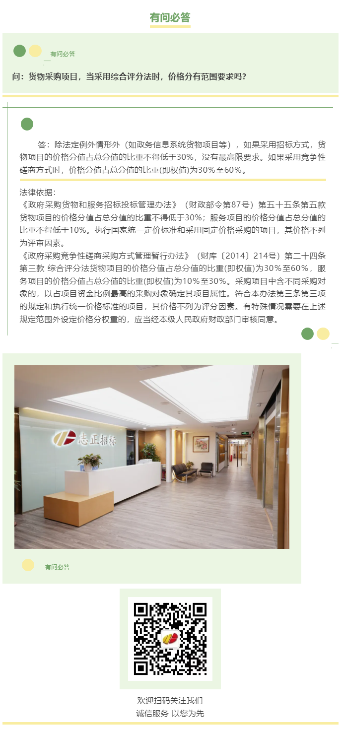 【有问必答】货物采购项目，当采用综合评分法时，价格分有范围要求吗？.png
